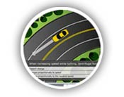 Practice Tests for Getting a Permit
